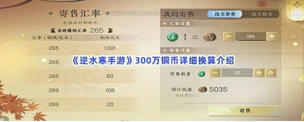 ��ˮ������300��ͭ����ϸ�������