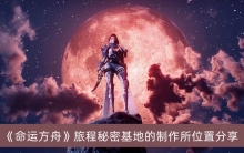 �����˷��ۡ��ó����ܻ��ص�������λ�÷���