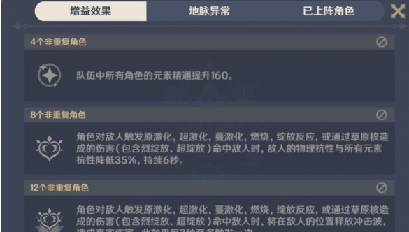 ԭ����;��̽���Ĺ���ô��