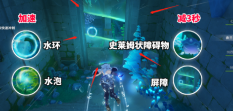 ԭ���������г������ô��