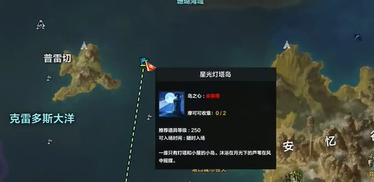 ���˷����ǹ��������֮����ô���