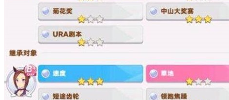 ��ҫ�ſ���Ů�ر���Ŀ��������ô��