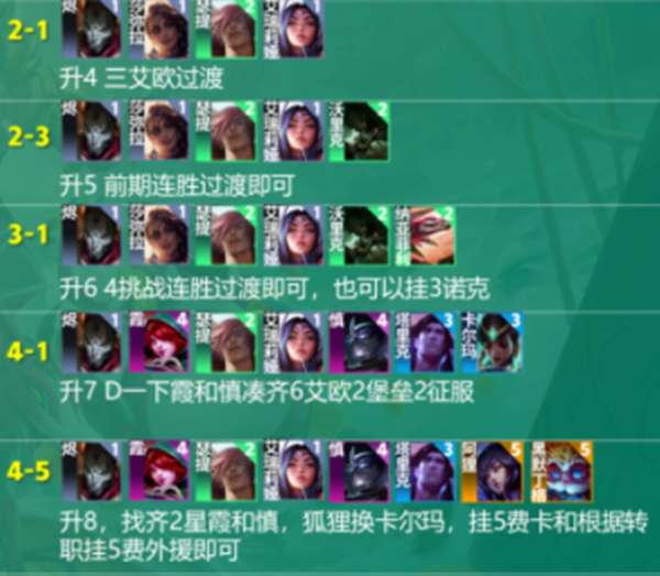 �������֮ս��S9.5����ŷϼ������ô��