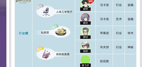 ������������ϲ�ô�ȫһ��2022����ȫ��ɫ �����������﹥�Դ�ȫ