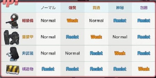 �����������ƹ�ϵ������ �����������ƹ�ϵ���Ʊ�2022����