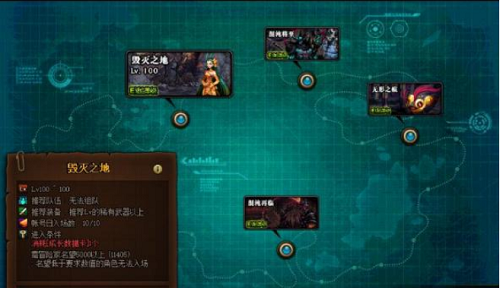 dnf���罫������ dnf���罫����ͼ������