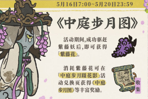 ���ϰپ�ͼ��ͥ����ͼ��ʲô�� ���ϰپ�ͼ��ͥ����ͼ�������