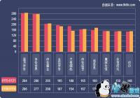 win10�콢���Ʒ��Կ��ȫ-������ɡ� title=
