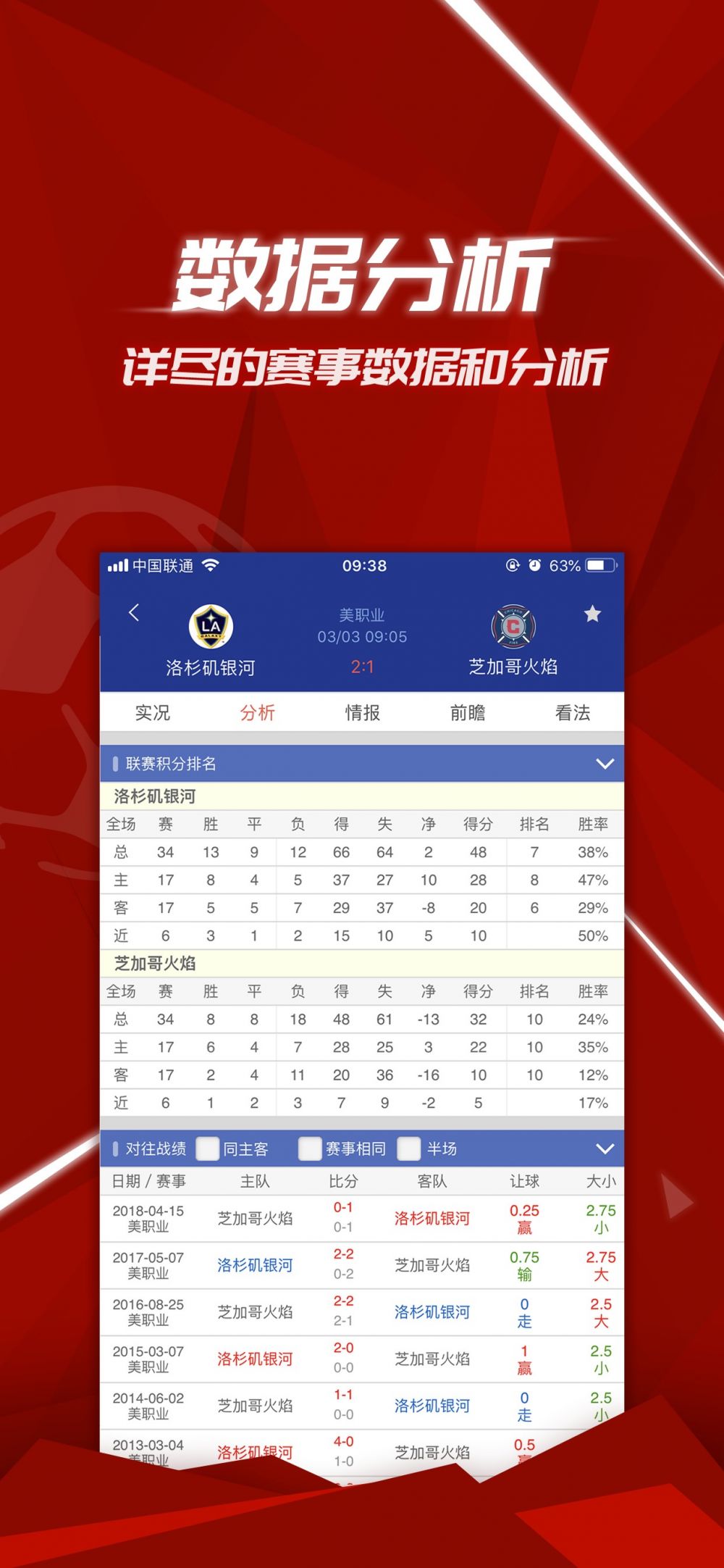 ȫ����������ݺ���ϸ�ķ��������������֪��