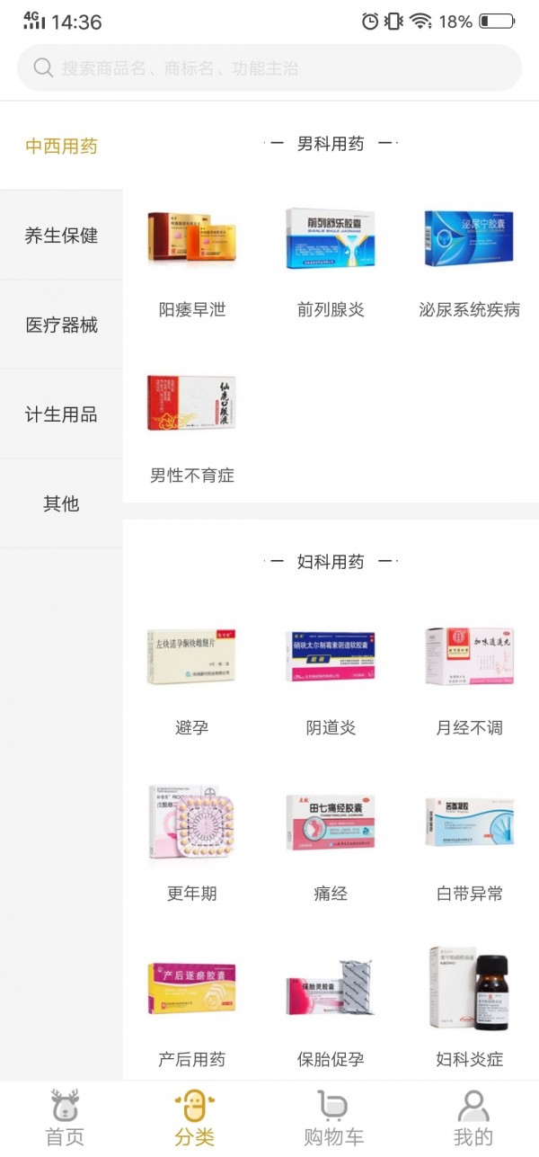 ��ҩ����������ͼ