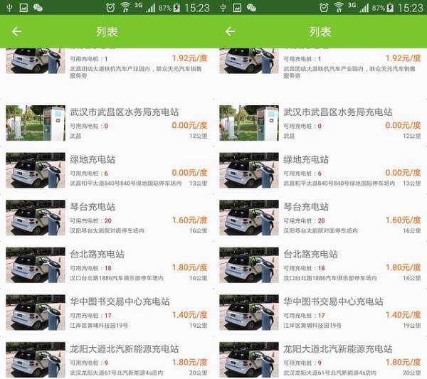 ����e��չʾ�б�