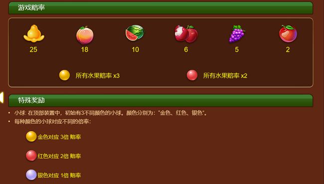 水果派对游戏赔率 水果派对游戏