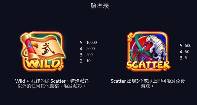 功夫传奇游戏赔率 功夫传奇游戏