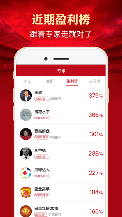 �ڶ�ר���˺ŷ��������ߵ�֪���ŵ������ʣ���ʱ��ע�����ܺ��乺����ͬ��Ʊ