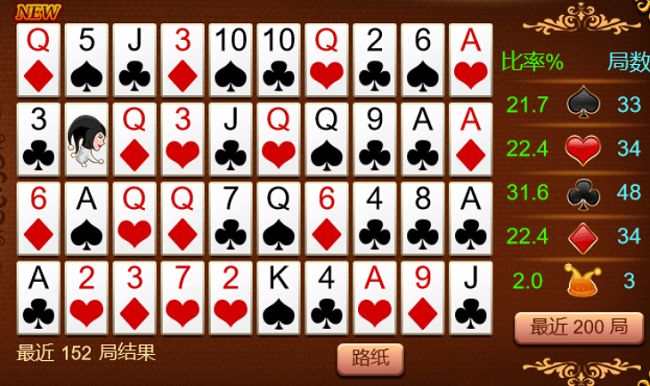 ���÷����Ϸ