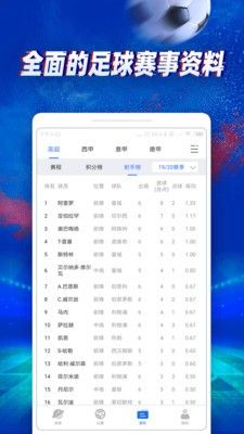 ��ȫ������������Լ���ѵ�����ֱ�����϶���ʵʱ��֪