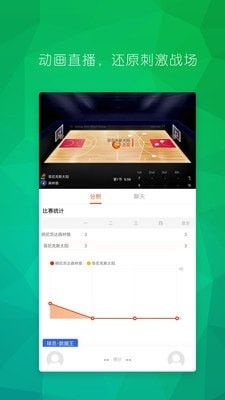 ʱ��Ϊ��·С��黹ԭ�������������ֱ���������Ѵ�ҹۿ�