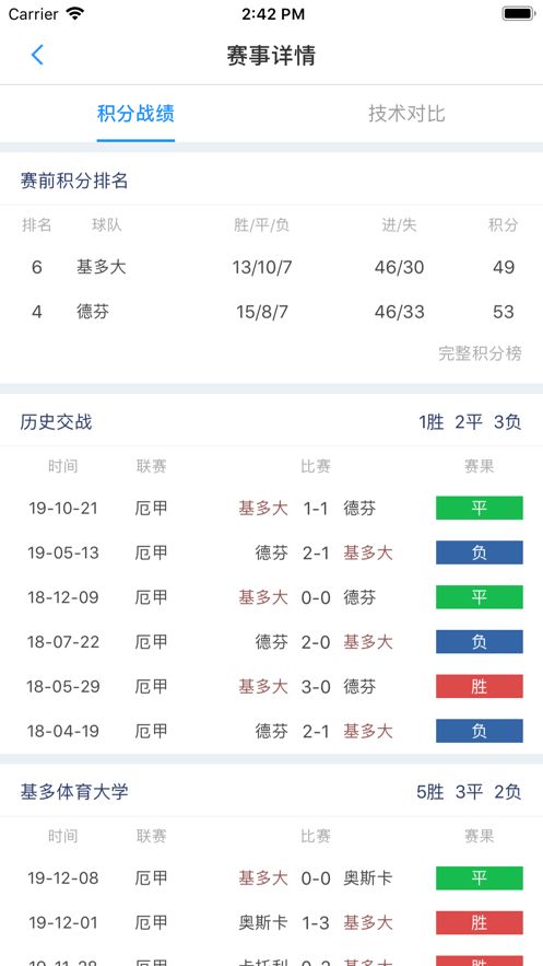 云尚球讯APP平台下载图片4