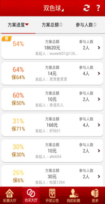 ��³������ֲ�