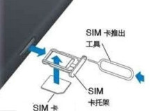 С��4��ô�忨 С��4��SIM���̳�-��׿��Ѷ�� title=