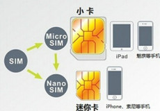 ��ô���ֻ��� �ֻ�����ô����С��-��׿��Ѷ�� title=