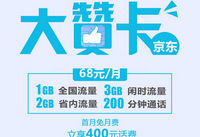 �����޿���ô���� ������С�޿����뷽��-��׿��Ѷ�� title=