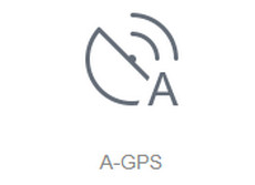 A-GPS��ʲô��˼ A-GPS������ʲô