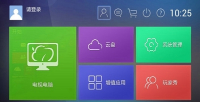 ���ܵ�����ô��ɵ��� ֻ��һ�������õ�����-��׿��Ѷ�� title=