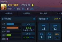 lol TGPս�������������� Ӣ������tgpս����-��׿��Ѷ�� title=