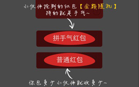 �ֻ�QQ��ô����� �ֻ�QQ������̳�-��׿��Ѷ�� title=