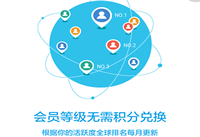 ֧�������ϻ�Ա������鿴 ���ϻ�Ա��ʲô��-��׿��Ѷ�� title=