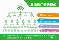 qq��������˷�װ������ qq��������˷�װ��-��׿��Ѷ�� title=