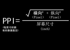 PPIʲô˼ PPI㹫ʽʲô