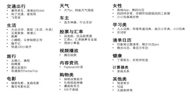 С��������Щ ΢��С������Щ����-��׿��Ѷ�� title=