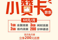 �������޿���С�޿���ʲô��ͬ �������޿���-��׿��Ѷ�� title=