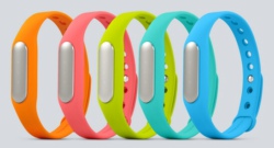 С���ֻ���ô�� С���ֻ�ʹ�����÷���