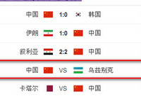 ���pro���궨�ư����Ǯ ���pro���궨�ư�-��׿��Ѷ�� title=