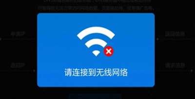 DNS����ʲô�� DNS����8.8.8.8����-��׿��Ѷ�� title=