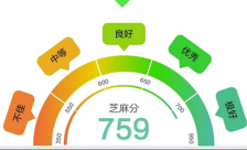 ֧����֥�����ʲô�� ֧����֥�����ʲô��-��׿��Ѷ�� title=