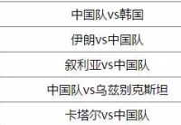 �й��������������ʱ�伸�� �������������-��׿��Ѷ�� title=