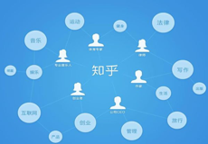 ֪���ϵ�������ô����������Ȧ-��׿��Ѷ�� title=