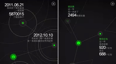 ΢�ŵ�һ��������ô�� ��ô��΢�ŵ�һ������-��׿��Ѷ�� title=