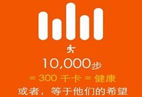 ΢����ô�Ҿ�׼��Դ ΢���Ҿ�׼��Դ�ķ���-��׿��Ѷ�� title=