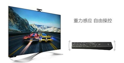 ���ӵ���ң���������� ����ң������ô���-��׿��Ѷ�� title=