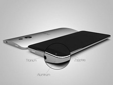 HTC M9�ߴ��Ƕ�� HTC M9��Ļ�ߴ��ع�