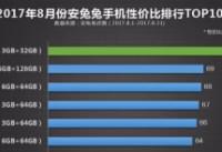 2017�������ֻ��Լ۱�����8��top10-��׿��Ѷ�� title=