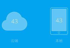 ΢���ֻ�����ô����ͨѶ¼-��׿��Ѷ�� title=