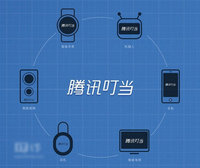 ��Ѷ������ʲô��˼ ��Ѷ��������������ʲô-��׿��Ѷ�� title=