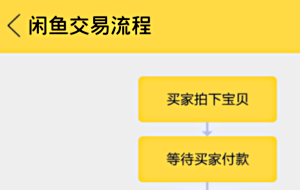 ������ô���� ���㽻�����̷���˵��-��׿��Ѷ�� title=