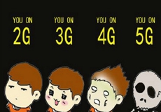 5G������� ��5G����ÿ��10Gb-��׿��Ѷ�� title=